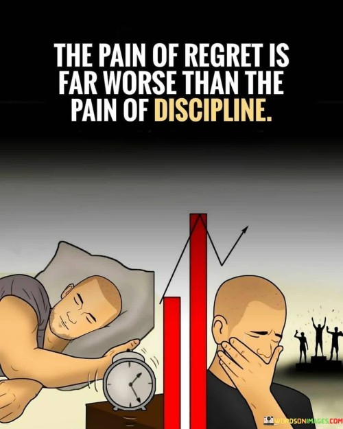 This quote emphasizes that the pain experienced from regret is much more profound and lasting than the temporary discomfort of discipline. "The pain of regret" refers to the emotional distress and sorrow one feels when looking back on missed opportunities or poor decisions. It can haunt a person for a long time, causing emotional turmoil and dissatisfaction with life choices.

In contrast, "the pain of discipline" represents the temporary discomfort and effort required to stay focused, work hard, and make sacrifices to achieve our goals. While discipline may be challenging in the moment, it ultimately leads to growth, success, and a sense of accomplishment.

The quote serves as a reminder that embracing discipline and making the necessary sacrifices to pursue our goals is a better choice in the long run. By doing so, we can avoid the lasting anguish of regret and instead find fulfillment and pride in our achievements. It encourages us to prioritize self-discipline and resilience as key factors in leading a purposeful and regret-free life.