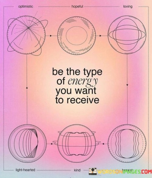 Be-The-Type-Of-Energy-You-Want-To-Receive-Quotes.jpeg