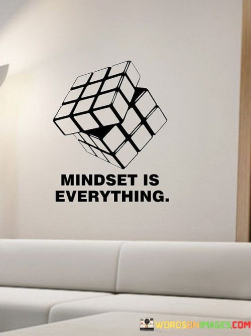 Mindset Is Everything Quotes