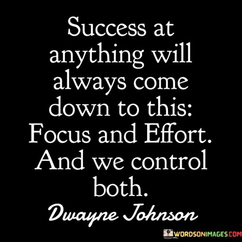 The statement "Success At Anything Will Always Come Down To This: Focus And Effort, And We Control Both" underscores the fundamental role of concentration and diligence in achieving success. It suggests that focusing on goals and exerting effort are within an individual's control and are pivotal to achieving positive outcomes.

The statement reflects the concept that success is shaped by intentional actions and commitment. It implies that individuals have the power to direct their attention and allocate their efforts toward meaningful pursuits.

In essence, the statement promotes a mindset of personal responsibility and determination. It encourages individuals to channel their focus and efforts toward their goals, recognizing that they hold the keys to their own success. By exercising discipline and investing concentrated effort, individuals can pave the way for achievements that reflect their aspirations and dedication