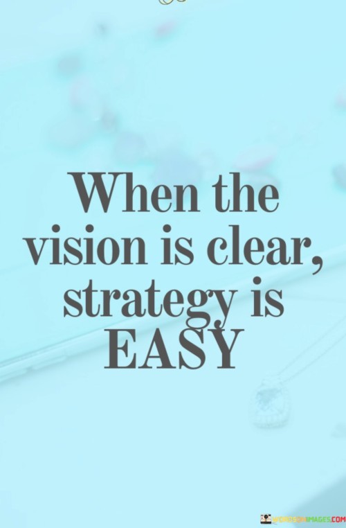The quote "When the vision is clear, strategy is easy" emphasizes the paramount importance of having a clear and well-defined vision as a foundation for effective strategy. It suggests that a clear vision acts as a guiding light, providing direction and purpose, which, in turn, simplifies the process of devising a successful strategy. A vision is a vivid and compelling picture of what an individual or organization aspires to achieve. It serves as the driving force that motivates and inspires action. When the vision is well-defined and communicated, it becomes a shared goal that aligns everyone involved towards a common objective. With a clear vision in place, developing a strategy becomes more straightforward and purposeful. The vision acts as a framework for decision-making and resource allocation, ensuring that every step taken is aligned with the overarching goal. It streamlines the planning process and helps leaders identify the most suitable approach to reach the desired destination. Moreover, a clear vision provides clarity amidst uncertainties and challenges. It helps teams prioritize and stay focused on what truly matters, even in the face of setbacks or changing circumstances. This clarity minimizes distractions and allows for a more streamlined and efficient execution of the strategy. Furthermore, a well-defined vision enhances communication and collaboration within an organization. When everyone is on the same page regarding the end goal, it fosters a sense of unity and shared purpose. This cohesion promotes a collaborative and cohesive effort towards achieving the vision, fostering a positive and productive work environment.