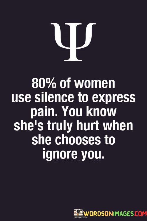 80-Of-Women-Use-Silence-To-Express-Pain-Quotes.jpeg