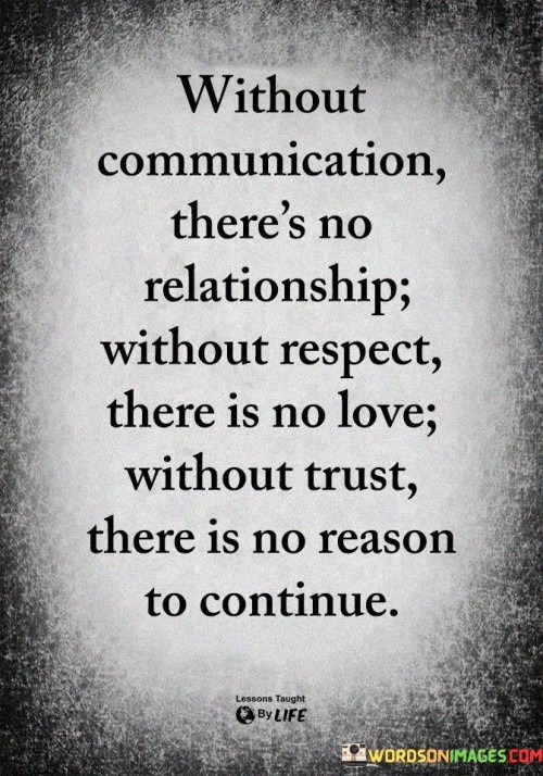 Without Communication There's No Relationship Without Respect Quotes