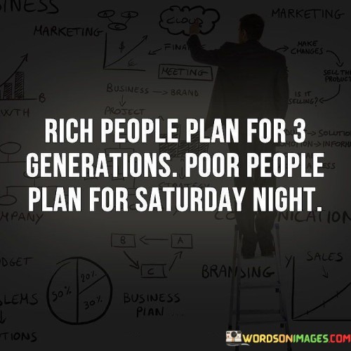 The statement "Rich people plan 3 generations, poor people plan for Saturday night" draws attention to the stark difference in long-term planning and mindset between individuals with financial abundance and those facing economic challenges. It highlights how wealthy individuals tend to adopt a more strategic approach to their lives, considering the well-being of not just themselves but also future generations, while those facing poverty may focus on short-term enjoyment and immediate gratification. Rich people's emphasis on planning for three generations reflects their foresight and willingness to invest in the future. They are often driven by a desire to create a lasting legacy and provide opportunities and financial security for their descendants. This long-term vision guides their financial decisions and investments, enabling them to build and preserve wealth over time. On the other hand, poor people's focus on planning for Saturday night illustrates a more immediate and temporary outlook. They may prioritize immediate pleasures and gratification, seeking enjoyment in the present without considering the potential consequences of their actions on their long-term financial well-being. The quote emphasizes the significance of having a forward-looking mindset and the impact it can have on financial success and stability. Long-term planning enables individuals to set clear goals, make strategic decisions, and stay focused on achieving their objectives, leading to financial growth and security. Furthermore, the statement underscores the importance of financial literacy and education in bridging the gap between the rich and the poor. A lack of financial knowledge and access to resources may hinder individuals from making informed decisions and adopting a more strategic approach to their finances. Ultimately, the quote serves as a call to action for individuals, regardless of their current financial situation, to adopt a more future-oriented mindset and embrace long-term planning. By prioritizing financial education and considering the impact of their decisions on future generations, individuals can work towards breaking the cycle of poverty and creating a path to financial success and generational wealth. In conclusion, the statement "Rich people plan 3 generations, poor people plan for Saturday night" highlights the contrast between the long-term planning and forward-looking mindset of wealthy individuals and the immediate focus of those facing poverty. It underscores the importance of adopting a strategic approach to finances and considering the well-being of future generations. By embracing financial literacy and adopting a future-oriented mindset, individuals can work towards building wealth and creating a more secure and prosperous future for themselves and their descendants.