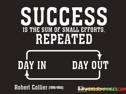 The phrase "Success is the sum of small efforts repeated day in, day out" succinctly conveys the idea that consistent, incremental actions lead to achieving significant goals.

This phrase underscores the significance of consistency. It suggests that continuous, even seemingly minor, efforts accumulate over time to create meaningful outcomes.

The quote serves as a motivational reminder. By emphasizing the importance of persistent dedication and the cumulative impact of daily actions, individuals are encouraged to approach their pursuits with patience and a focus on the long-term journey toward success.