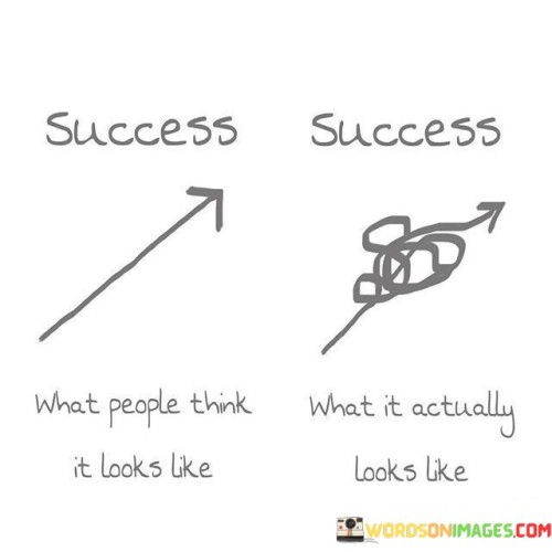 The phrase "Success: What people think it looks like, and second success: What it actually looks like" succinctly contrasts the common perception of success with the reality of what success truly entails.

This phrase underscores the contrast between appearance and substance. It suggests that public perceptions of success may differ from the more nuanced and complex reality.

The quote serves as a reminder to look beyond surface-level impressions. By highlighting the gap between external appearances and the genuine journey of success, individuals are encouraged to focus on their personal growth, efforts, and achievements, rather than conforming to external expectations.