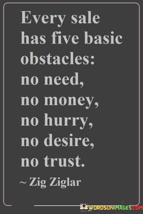Every-Sale-Has-Five-Basic-Obstacles-No-Need-Quotes.jpeg