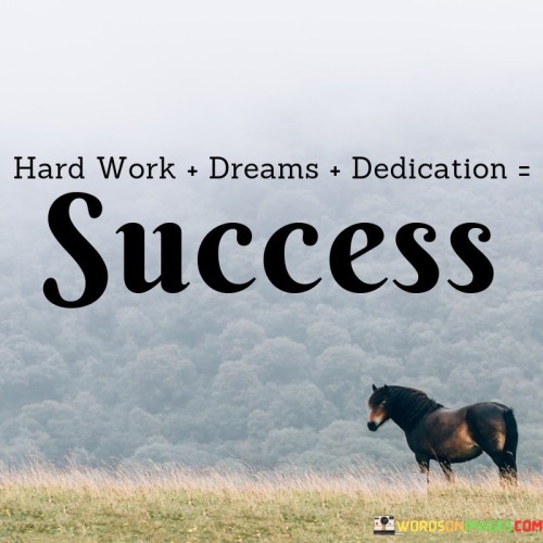 Paragraph 1: "Hard Work" signifies the relentless effort and commitment one puts into their pursuits. It involves diligence, perseverance, and overcoming challenges to achieve goals. This core value is often the foundation of success, highlighting the importance of sustained focus and determination.

Paragraph 2: "Dreams" refer to the aspirations and ambitions that drive individuals forward. They are the vivid images of one's desired future, motivating them to strive for excellence. Dreams fuel passion, creativity, and a sense of purpose, shaping the path toward success and fulfillment.

Paragraph 3: "Dedication" emphasizes unwavering devotion to the chosen path. It involves sacrifices and the willingness to invest time, energy, and resources into endeavors. Dedication aligns with persistence and resilience, ensuring that setbacks don't deter progress. When combined with hard work and dreams, it paves the way for achieving ultimate success.