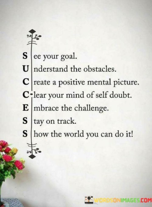 Certainly! You've provided a set of instructions for achieving a goal. Here's a summary:See Your Goal: Visualize your objective clearly. Having a clear image of your goal sets the foundation for your journey.Understand The Obstacles: Identify potential challenges. Understanding obstacles helps you prepare and plan effectively.Create A Positive Mental Picture: Cultivate a positive mindset. Envisioning success breeds confidence and motivation.Clear Your Mind of Self-Doubt: Banish self-doubt. Believing in your abilities is crucial for progress.Embrace The Challenge: Challenges are opportunities for growth. Embrace them as stepping stones to success.Stay on Track: Maintain focus and discipline. Consistency is key to turning your vision into reality.Show the World You Can Do It: Use your actions to prove your capabilities. Demonstrating your determination inspires others.