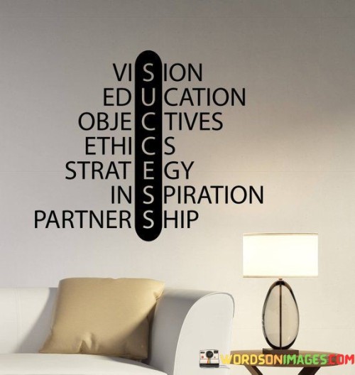 Vision-Education-Objectives-Ethics-Strategy-Inspiration-Partnership-Quotes.jpeg