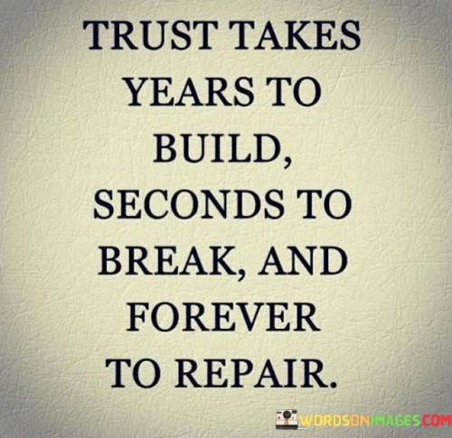 Trust Takes Years To Build Seconds To Break And Quotes