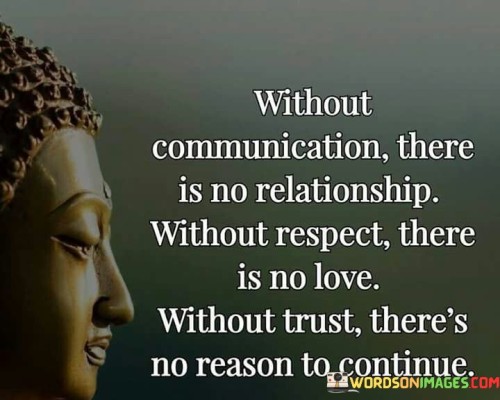 Without Communication There Is No Relationship Without Quotes