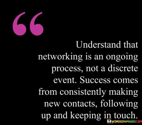 The quote highlights the essence of effective networking. "Ongoing process" emphasizes continuity. "Consistently making new contacts" signifies regular engagement. "Following up and keeping in touch" underscores the importance of maintaining connections for success.

The quote underscores the strategic approach to networking. It reflects the value of nurturing relationships over time. "Success comes from" signifies the correlation between sustained effort and achieving desired outcomes.

In essence, the quote speaks to the long-term nature of networking. It emphasizes the commitment to building and sustaining connections. The quote captures the holistic approach to networking, focusing on both initial connections and the ongoing cultivation of relationships for professional success.