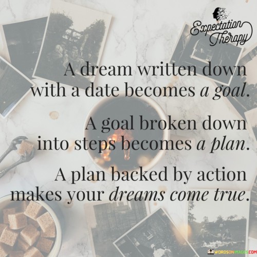 A Dream Written Down With A Date Because A Goal Quotes