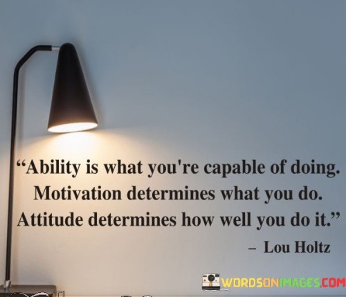 Ability Is What You're Capable Of Doing Motivation Determines Quotes