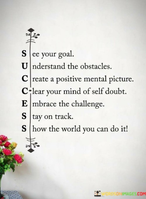 See-Your-Goal-Understand-The-Obstacles-Create-A-Positive-Mental-Quotes.jpeg