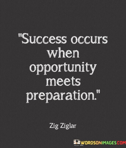 The statement suggests that success is the result of being well-prepared and ready to take advantage of opportunities as they arise. It emphasizes that having the necessary skills, knowledge, and mindset positions individuals to make the most of favorable circumstances.

By presenting this connection between preparation and opportunity, the statement encourages individuals to actively work on their skills and readiness. It promotes the idea that being prepared enhances the likelihood of success when the right opportunity presents itself.

In summary, the statement conveys the message that success is achieved when one's preparation aligns with the opportunities that come their way. It inspires individuals to focus on constant improvement and readiness, understanding that being prepared increases their chances of achieving their desired outcomes.