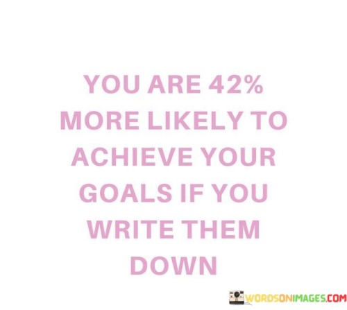 The statement suggests that the act of writing down your goals increases your chances of successfully attaining them by a significant margin. It underscores the importance of putting your aspirations into tangible form and making a commitment to them.

By presenting this statistic, the statement encourages individuals to recognize the practical benefits of writing down their goals. It promotes the idea that taking the time to articulate and record your goals can lead to improved focus and motivation.

In summary, the statement conveys the message that writing down your goals has a measurable positive effect on your success rate. It inspires individuals to utilize this simple yet effective strategy as a means to enhance their goal achievement and overall success.