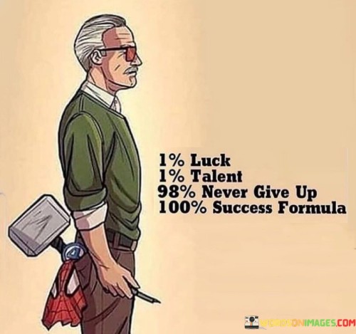 1--Luck-1--Talent-98-Never-Giveup-100--Success-Formula-Quotes.jpeg