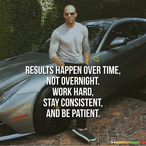 Results Happen Over Time Not Overnight Work Hard Quotes