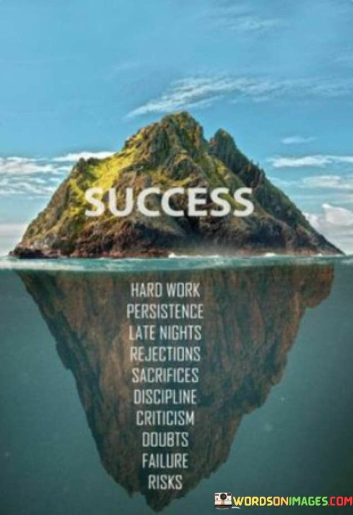 Success encompasses a journey paved with hard work, persistence, late nights, rejections, sacrifices, discipline, criticism, doubts, failure, and risks. It embodies the culmination of relentless effort and the courage to face adversity head-on.

Success thrives on a foundation of hard work, as persistent dedication transforms dreams into reality. Late nights of unwavering commitment mark the path to achievement, alongside the inevitability of rejections that steer one towards growth.

Sacrifices and discipline are vital companions on the journey, enabling one to prioritize goals over immediate gratification. Criticism and doubts, while challenging, strengthen resolve and foster resilience against uncertainties. Failures serve as stepping stones to triumph, turning setbacks into stepping stones for advancement. Embracing risks is essential, as success often emerges from bold ventures beyond comfort zones.