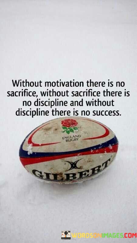 Without-Motivation-There-Is-No-Sacrifice-Without-Sacrifice-Quotes.jpeg