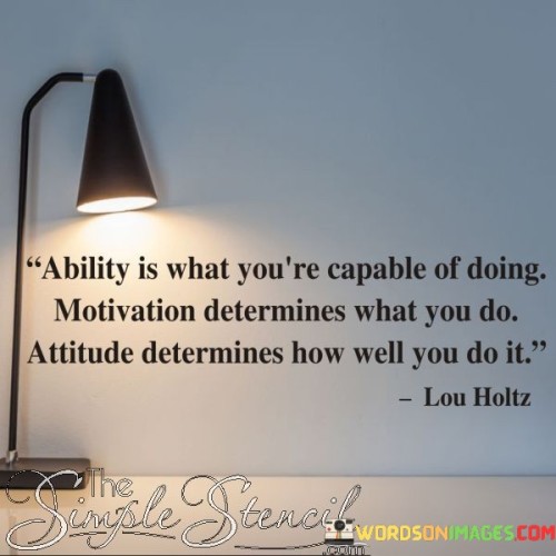 Ability Is What You're Capable Of Doing Motivation Determines Quotes