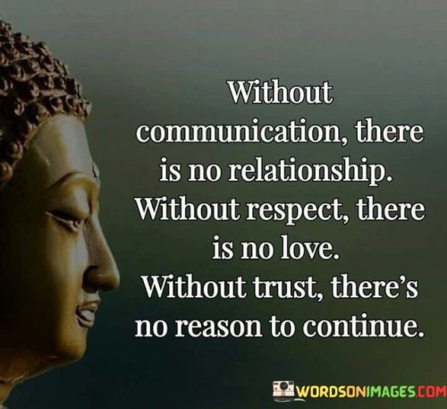 Without Communication There I No Relationship Without Respect There Quotes