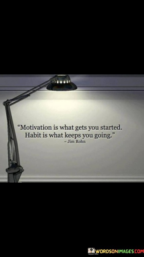 Motivation-Is-What-Gets-You-Started-Habit-Is-What-Quotes.jpeg