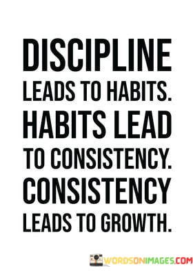 Discipline-Leads-To-Habits-Habits-Lead-To-Consistency-Consistency-Quotes.jpeg