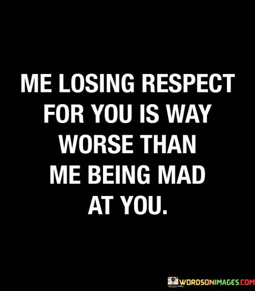 The quote underscores the significance of respect in relationships. "Losing respect for you" signifies a breach of trust. "Way worse than me being mad at you" implies that the loss of respect carries more weight than mere anger.

The quote highlights the lasting impact of disrespect. It conveys the idea that respect is the foundation of a healthy relationship, and when it's compromised, the damage can be severe. "Way worse" reflects the depth of the emotional toll that a loss of respect can have.

In essence, the quote speaks to the enduring consequences of losing respect in a relationship. It emphasizes the importance of maintaining respect as a cornerstone of trust and mutual understanding. The quote underscores the value of respect in preserving the integrity of connections and highlights its significance above momentary anger.