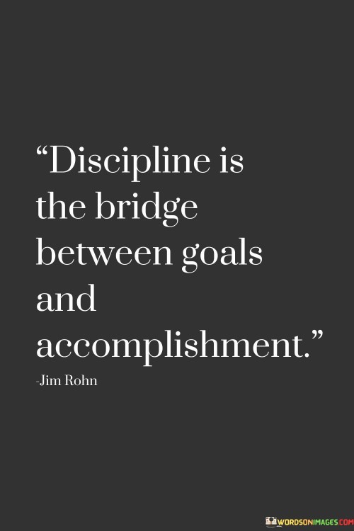 Discipline-Is-The-Bridge-Between-Goals-And-Accomplishment-Quotes.jpeg