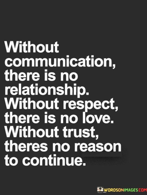 Without Communication There Is No Realtionship Without Quotes