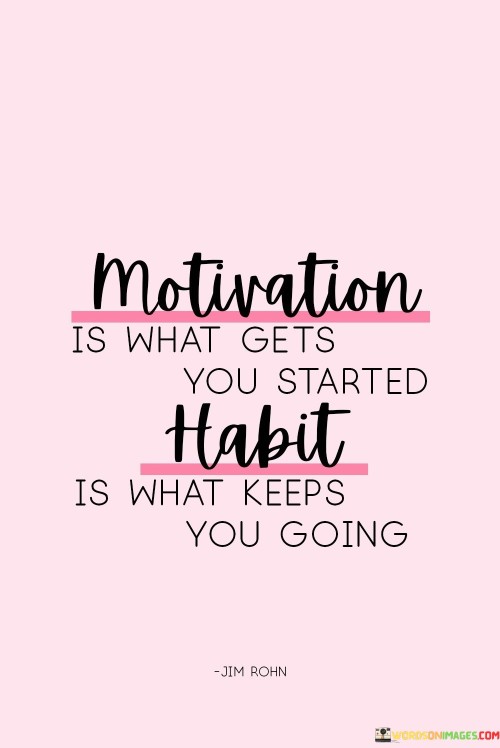 Motivation-Is-What-Gets-You-Started-Habit-Is-What-Keeps-Quotes.jpeg