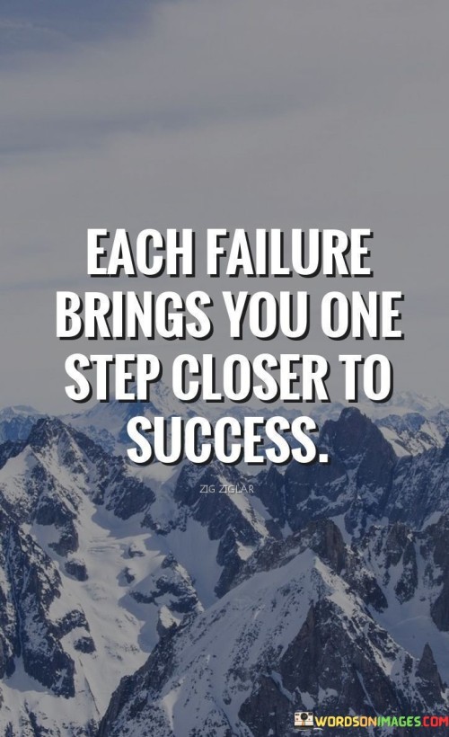 This statement conveys an important perspective on failure as a valuable part of the journey toward success. It suggests that rather than being setbacks, failures are actually stepping stones that propel individuals closer to achieving their goals.

"Each Failure Brings You One Step Closer To Success" emphasizes the idea that failures provide valuable lessons, experiences, and opportunities for growth. They offer insights into what doesn't work, helping individuals refine their strategies and approaches.

In essence, this statement encourages a positive and resilient mindset by highlighting that failures are not permanent roadblocks but rather essential components of the path to success. It promotes the idea that every setback is a chance to learn, adapt, and ultimately move closer to achieving one's goals.