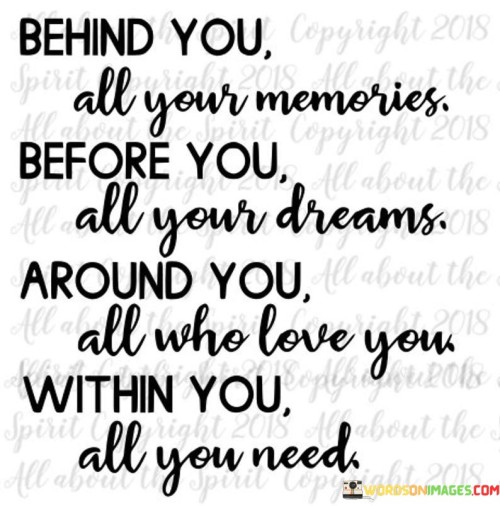 Behind You Ail Your Memories Before You Quotes