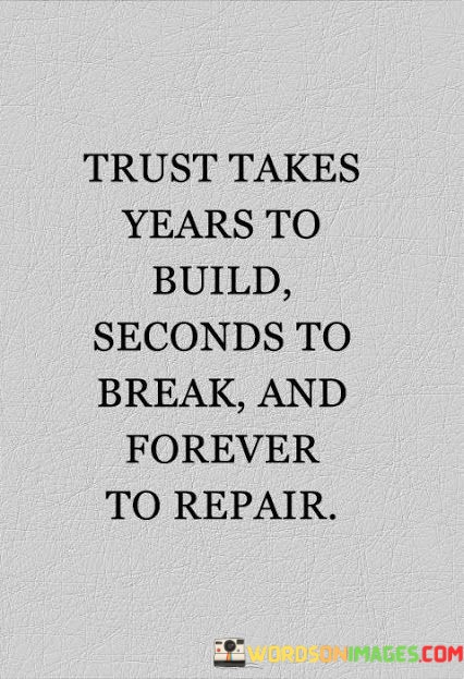 Trust-Takes-Years-To-Build-Seconds-To-Break-And-Forever-Quotes.jpeg