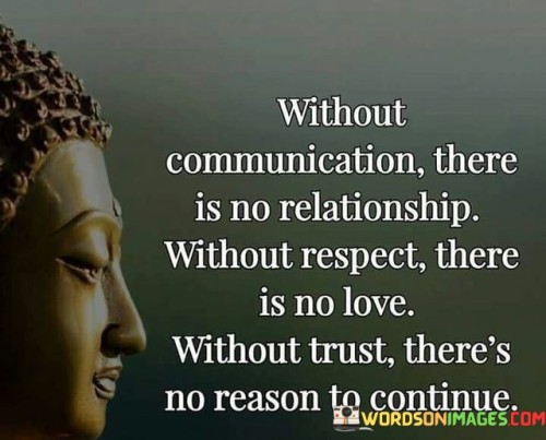 Without Communication There Is No Relationship Without Respect Quotes