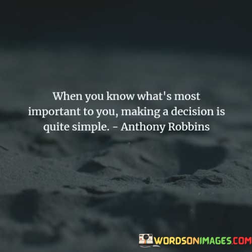 When-You-Know-Whats-Most-Important-To-You-Making-Quotes.jpeg