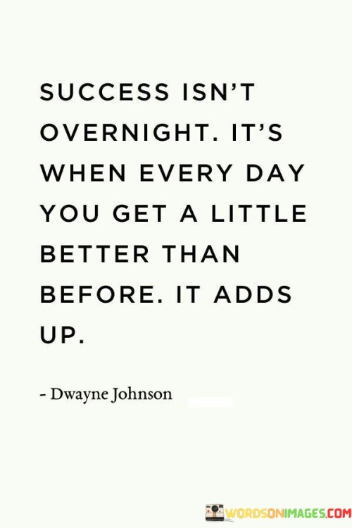 The phrase "Success Isn't Overnight" reminds us that true success doesn't happen suddenly or magically. It's a result of sustained effort and progress over time.

The central idea is that "Every Day You Get a Little Better Than Before." This highlights the importance of self-improvement and personal growth as key components of success. Small daily improvements accumulate over time to yield significant results.

In summary, this quote encourages individuals to embrace the journey of self-improvement and recognize that success is the outcome of consistent daily efforts to become better than one was before. It emphasizes the power of incremental progress in achieving one's goals.