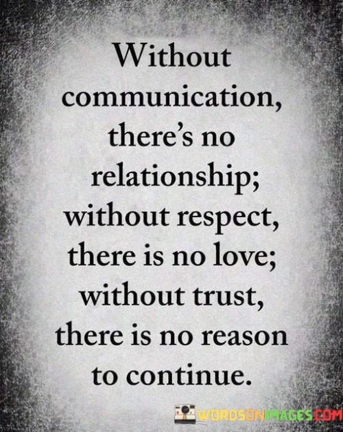 Without Communication There's No Relationship Without Respect There Is No Love Without Quotes