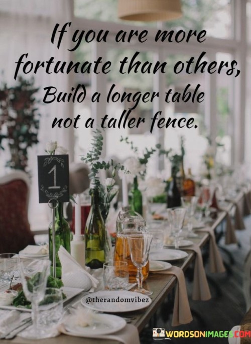 The quote advocates for generosity and inclusivity. In the first paragraph, it introduces the concept: "if you are more fortunate than others." This implies having advantages or privileges.

The second paragraph presents the course of action: "build a longer table." This phrase suggests extending hospitality and support.

The third paragraph captures the essence: compassion and community. The quote encourages sharing one's blessings with others, fostering unity and empathy. It underscores the value of reaching out to others, creating a culture of inclusivity and support.