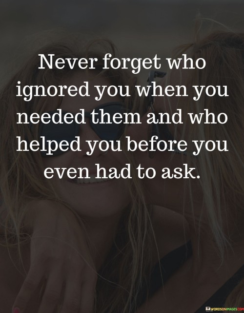 Never Forget Who Ignored You When You Quotes