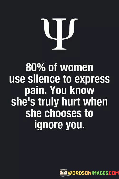 80-Of-Women-Use-Silence-To-Express-Pain-You-Know-Quotes.jpeg