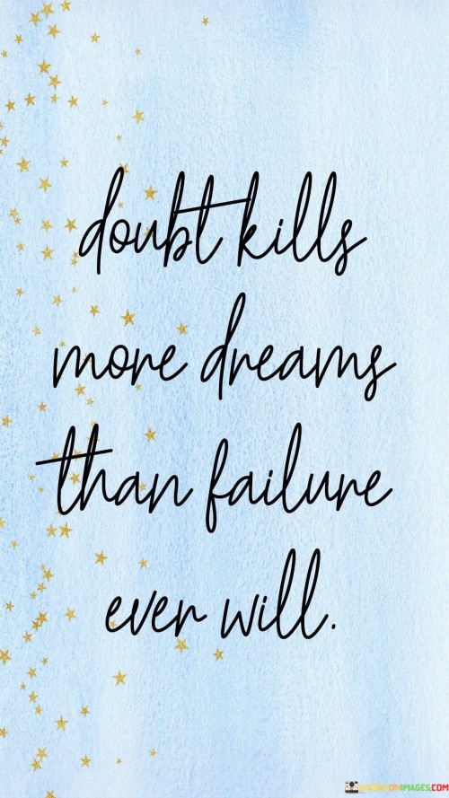 This quote underscores the destructive power of doubt in stifling aspirations. In the first part, "doubt kills more dreams," it highlights how uncertainty and lack of confidence can paralyze individuals and prevent them from pursuing their goals. Doubt often stems from fear of failure, rejection, or inadequacy, and it can lead to missed opportunities and unfulfilled potential.

The second part, "than failure ever will," contrasts doubt with failure. Failure, though often viewed negatively, is an inherent part of growth and learning. It provides valuable lessons and insights that contribute to personal development. In contrast, doubt immobilizes individuals before they even attempt to achieve their dreams, robbing them of the chance to learn from experiences and overcome challenges.

Overall, the quote encourages individuals to recognize the toxic impact of doubt on their aspirations. It advises against allowing doubts to hinder progress and instead suggests embracing failure as a stepping stone toward success. By acknowledging and addressing doubts, individuals can free themselves to take risks, pursue their dreams, and learn from setbacks, ultimately leading to greater personal growth and achievement.