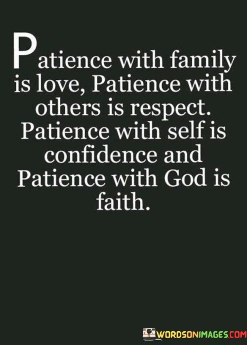 Patience-With-Family-Is-Love-Patience-With-Quotes.jpeg