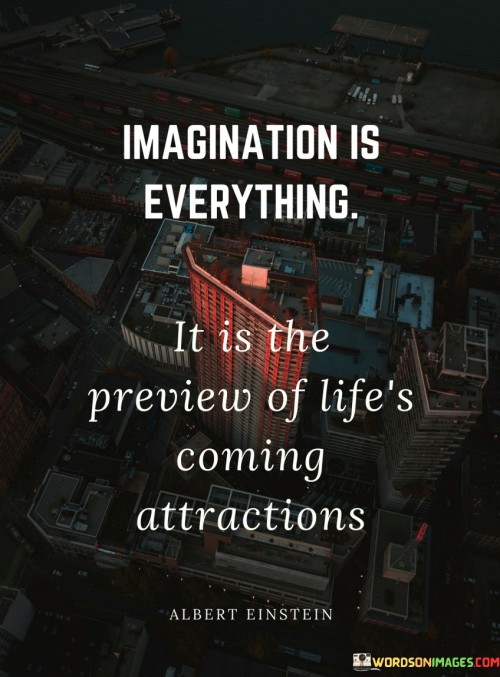 Imagination-Is-Everything-It-Is-The-Quotes.jpeg