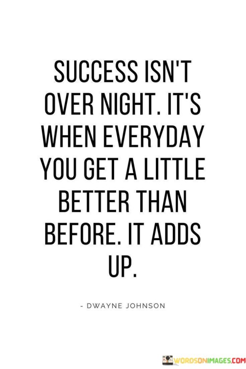 The phrase "Success isn't overnight" suggests that genuine success takes time to build and is not a quick or immediate outcome.

The quote continues with "It's when every day you get a little better than before; it adds up," highlighting the importance of daily progress and self-improvement. It implies that success is not about making giant leaps but about making incremental improvements consistently.

In essence, this quote encourages individuals to focus on small, daily efforts to better themselves. It reminds us that the journey to success is built upon consistent, gradual growth and that each day's progress contributes to our overall development and accomplishments over time.