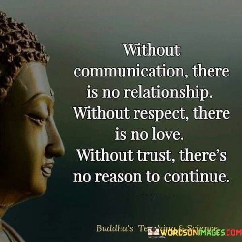 Without Communication There Is No Realtionship Quotes