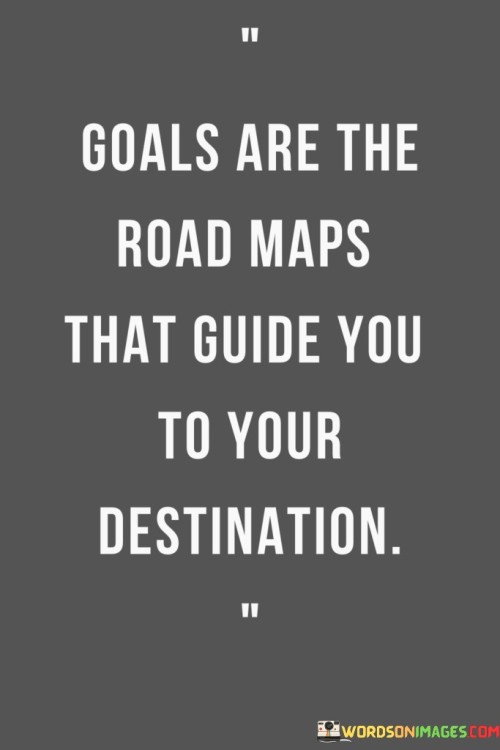 Goals Are The Road Maps That Guide You To Your Destination Quotes